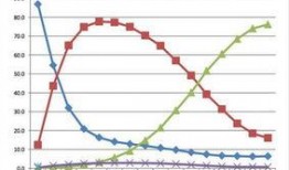 缅甸爆料最新新闻,政局动荡，民生困苦